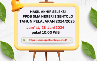 Hasil Akhir Seleksi PPDB SMA Negeri 1 Sentolo Tahun Pelajaran 2024 / 2025